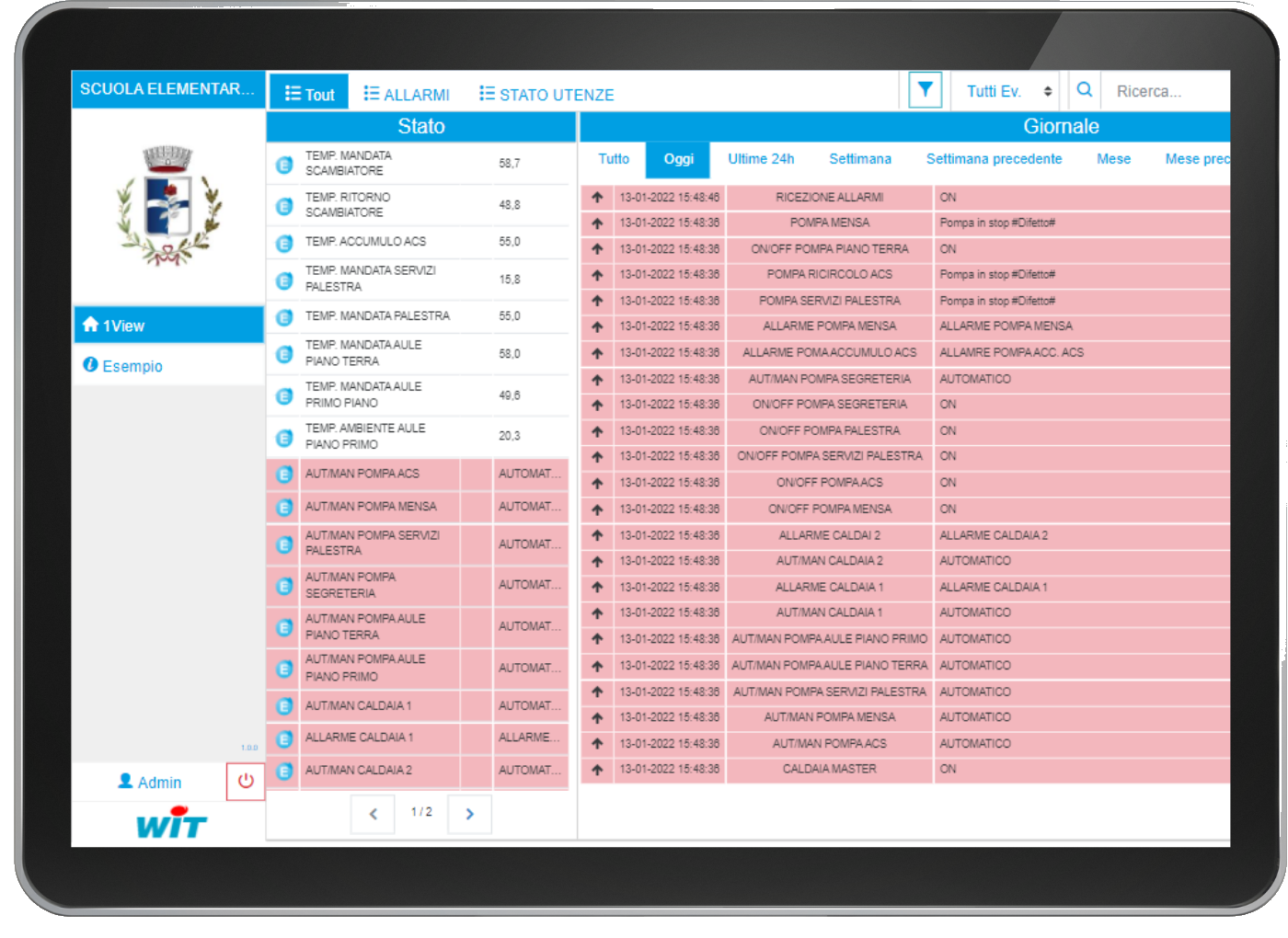 SynApps Allarmi Stati Smartbuilding