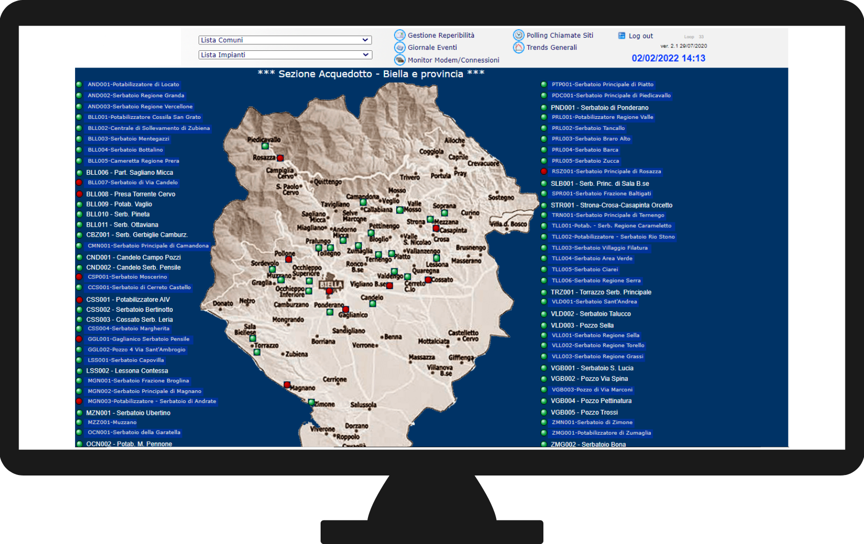 Supervisione Gestione parco Supervisione Sinottico