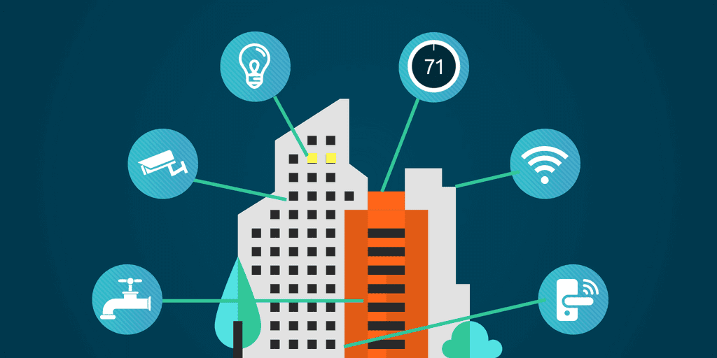 Schema building-management-system Sistema BACS (Building & Automation Control System)